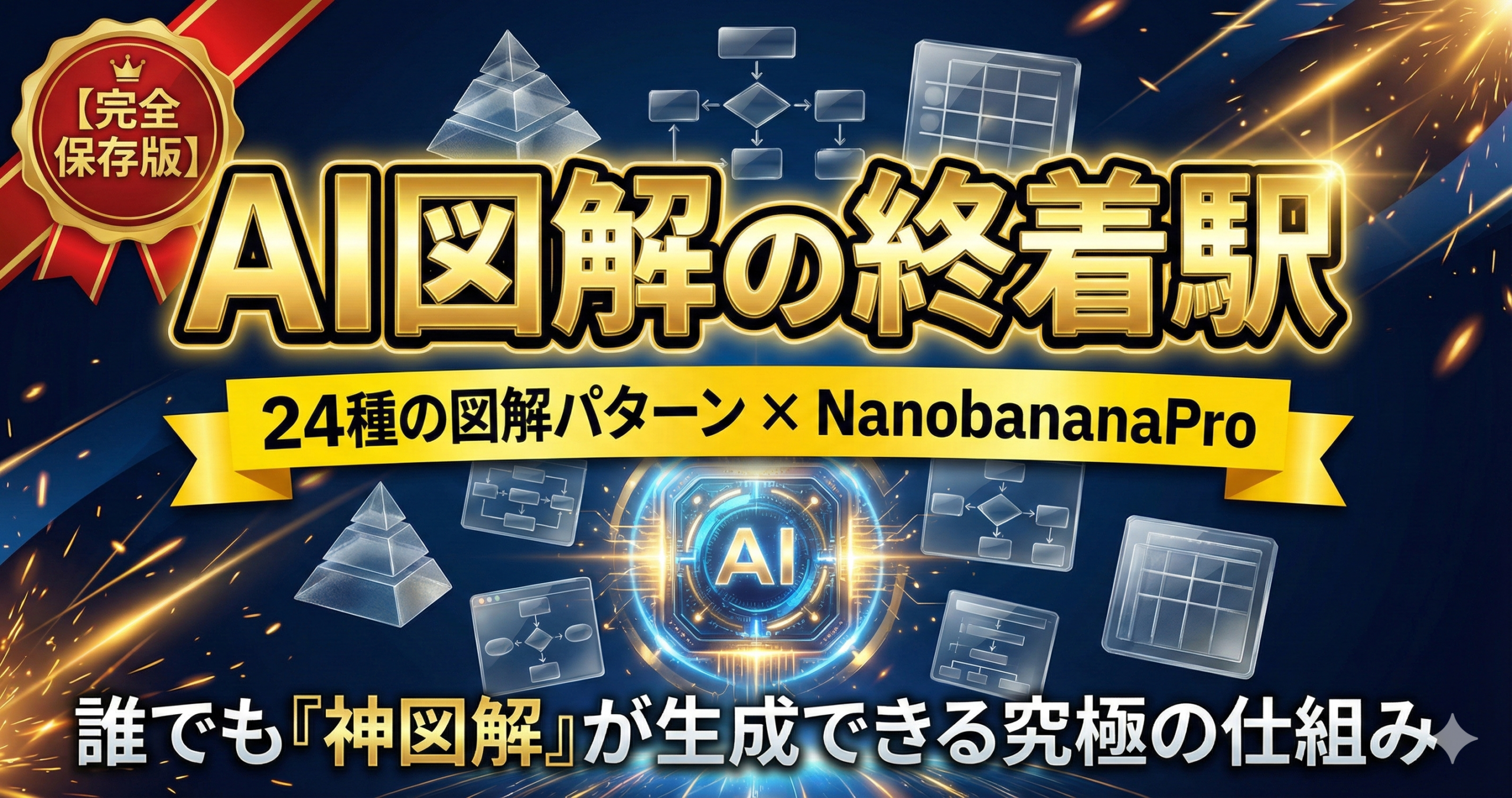 【完全保存版】AI図解の終着駅：24種の図解パターン×NanobananaProプロンプト集｜誰でも「神図解」が生成できる究極の仕組み